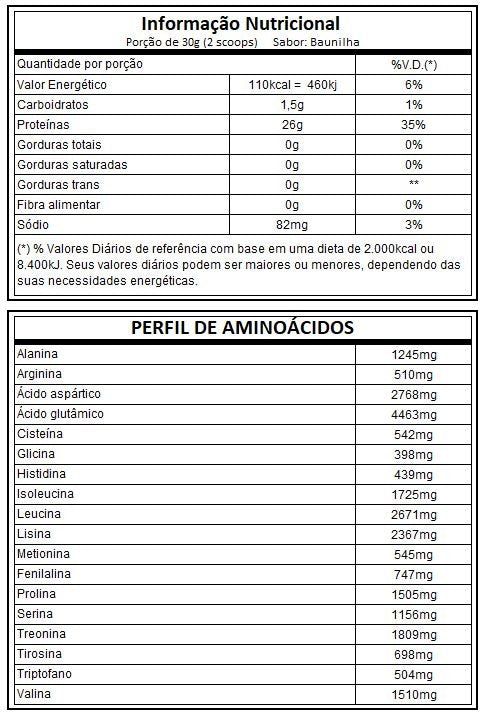 Iso triple zero 907g - Integral médica