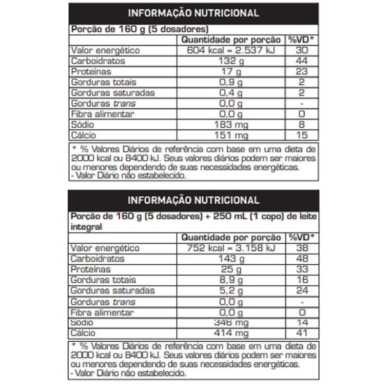 Hipercalórico Mass Titanium Refil 3kg - Max Titanium