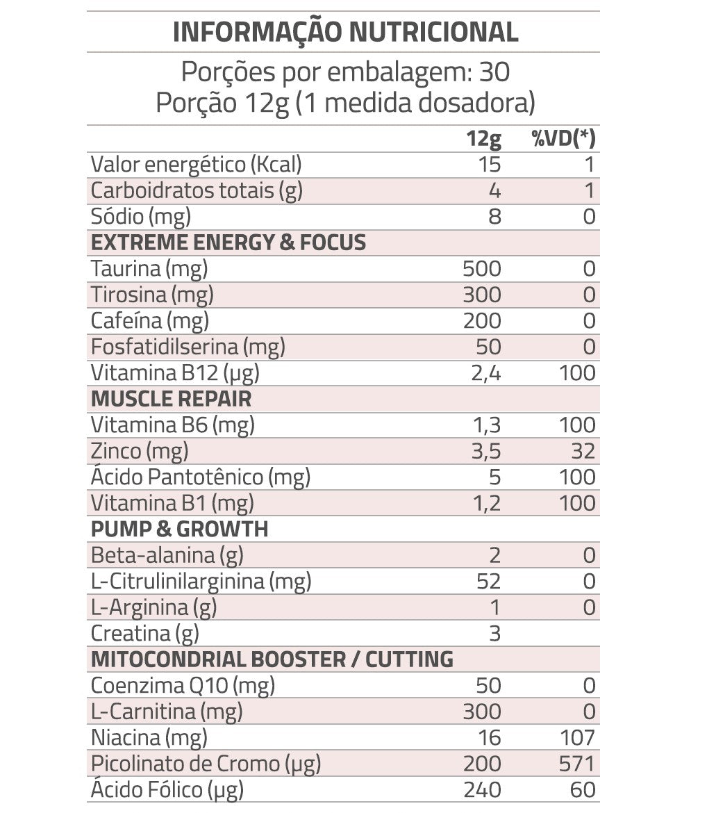 Bebida Energetica True Energyzer & Focus Fruit Pounch 360g - True Source