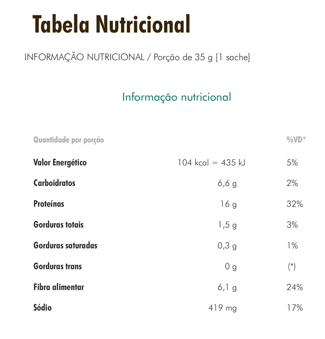 Nt Souperfood (Sopa)