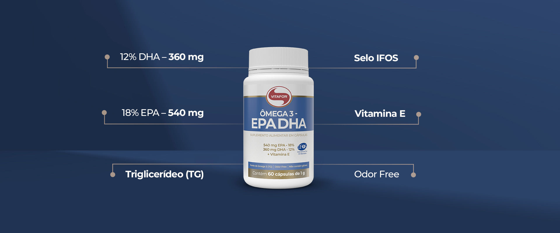 Omega 3 - Epa - Dha - Vitafor