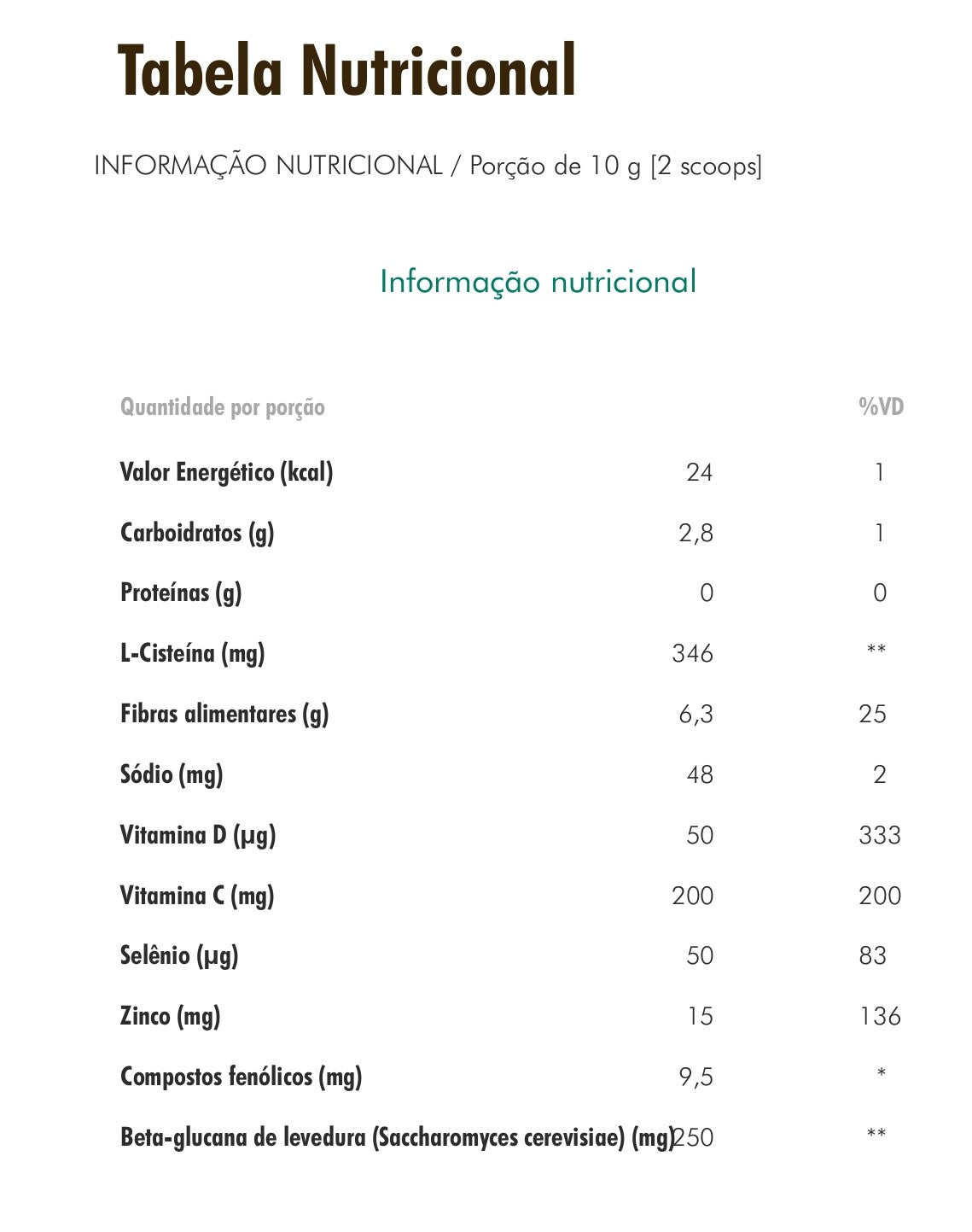 Nt Immune Up - 200g