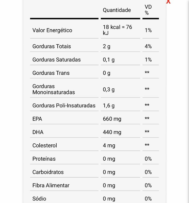 FISH OIL  (120 CÁPSULAS) - Dux Nutrition