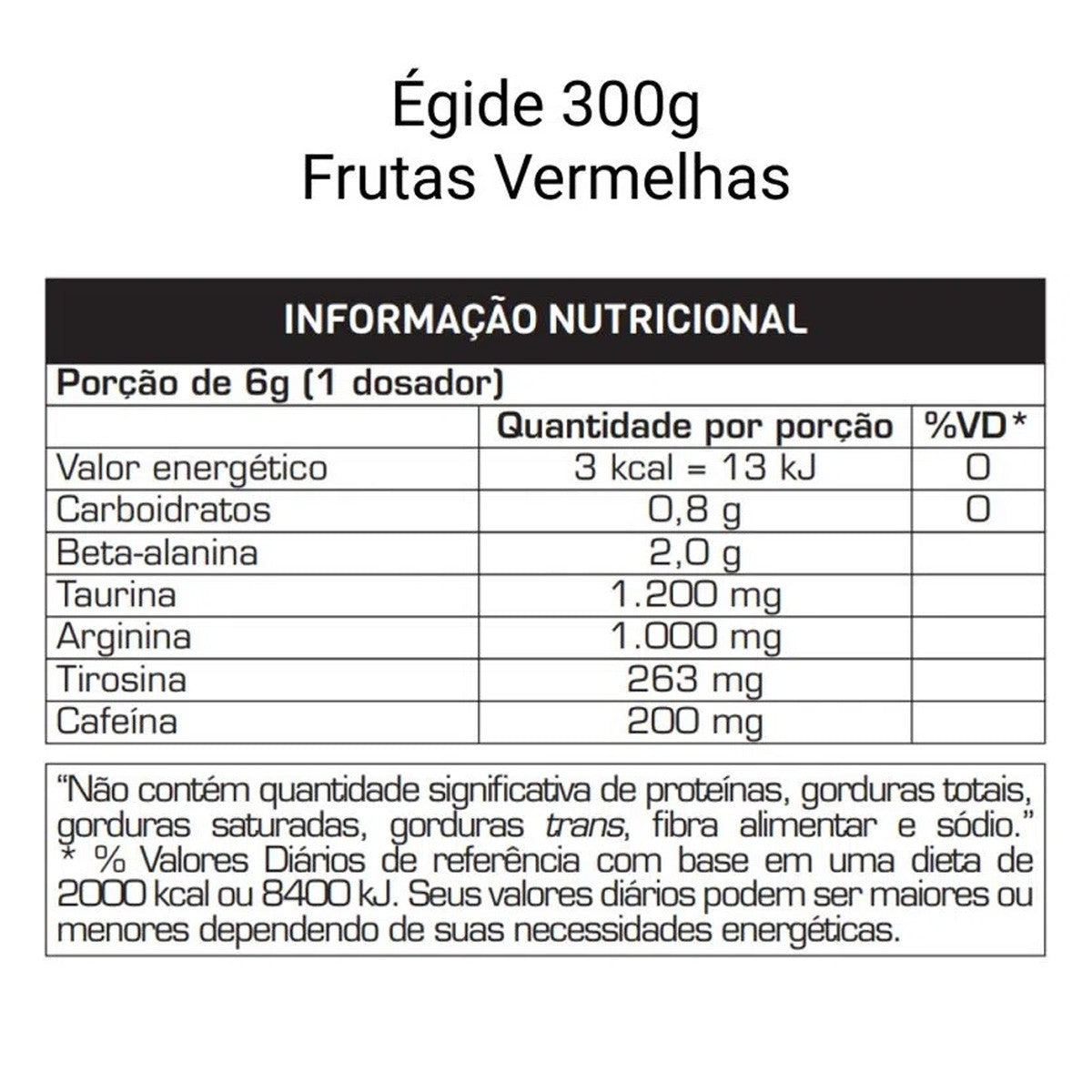 PRE TREINO ÉGIDE MAX TITANIUM POTE 300G