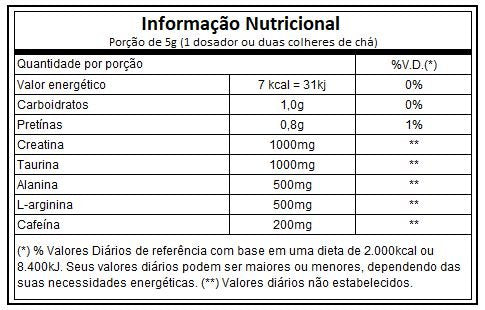 C4 Ultimate Pré Treino 150g - Cellucor