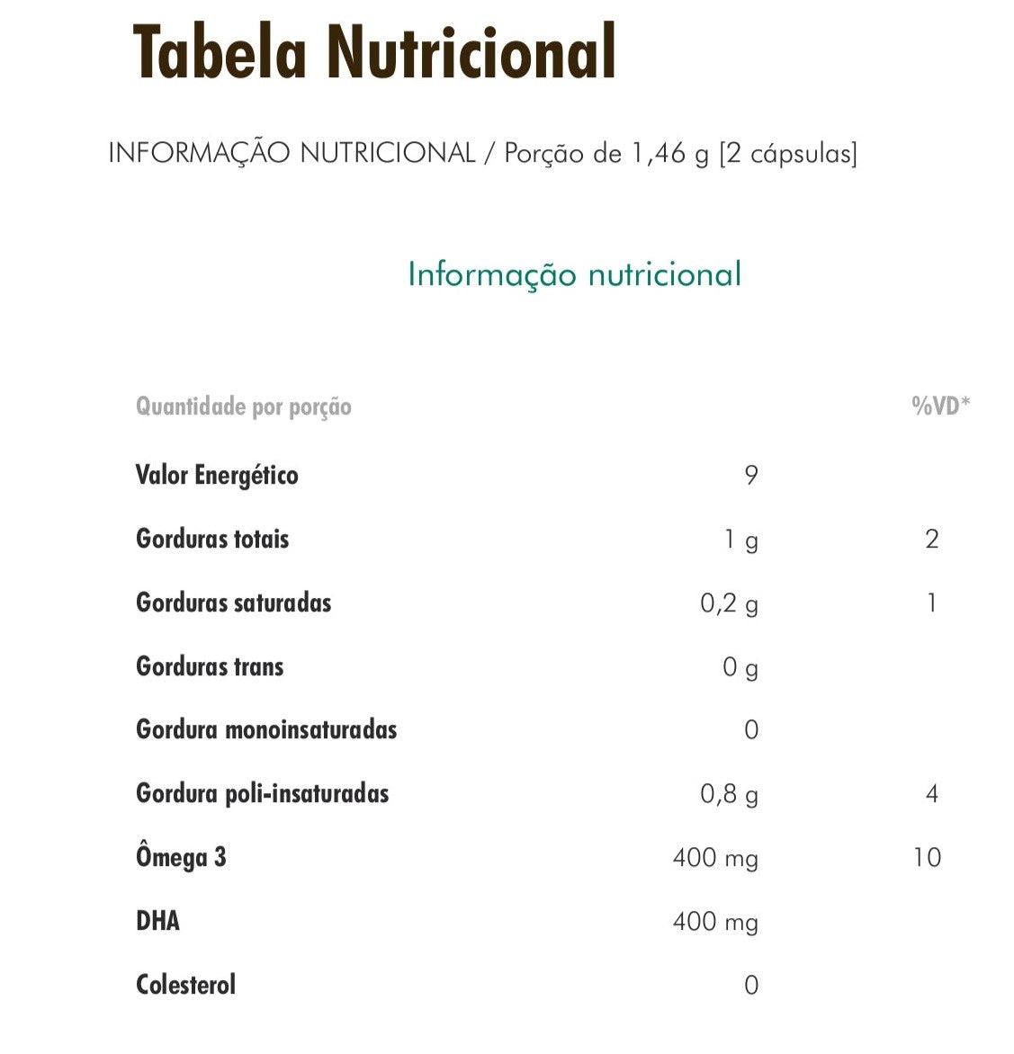 Nt Omega 3