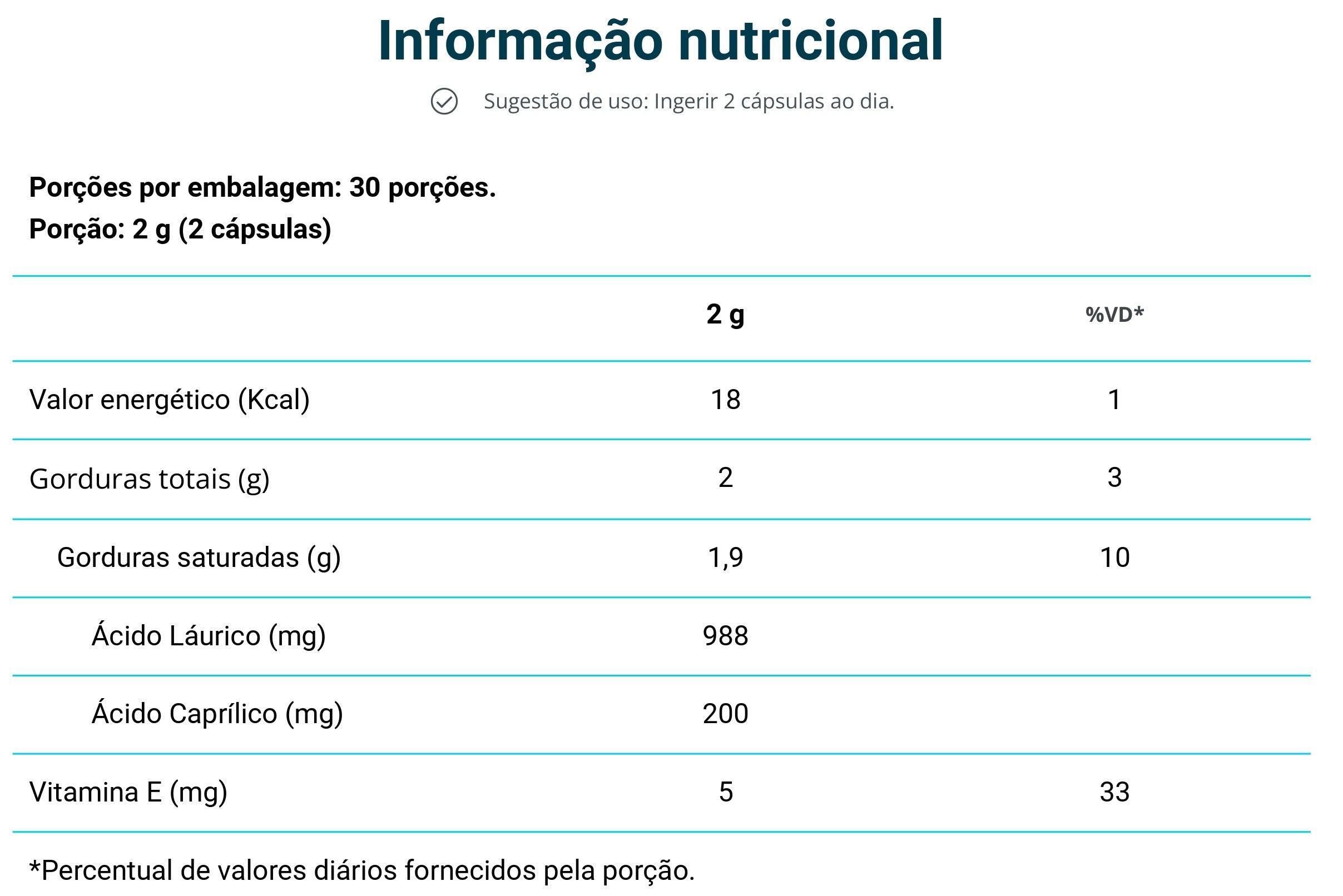 Vital Inib F 1G/60 - Vital Atman