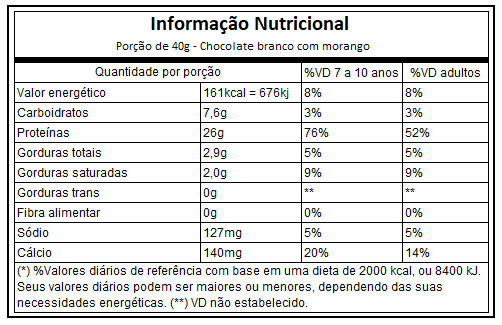 Combo Alta Performance - Top Whey 3w 900g Max Titanium + creatina vitafor 300g