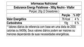 Combo Força, Rendimento e  Alta Performance - BcaaFort (210g) Vitafor + Endurance Energy (300g) Vitafor