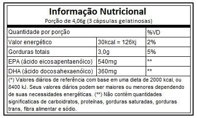 FISH OIL (100CAPS) - OPTIMUM NUTRITION