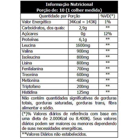 Aminovita Sachê - 10g - Limão.