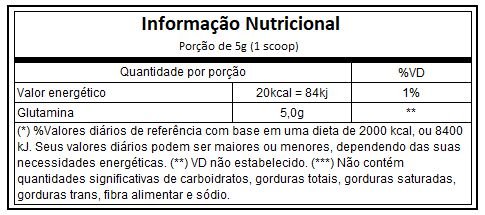 GLUTAMINA COR-PERFORMANCE POWDER - 300g - 60 DOSES - CELLUCOR