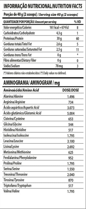 Combo Alta Performance, Força e Massa Muscular - Dark Whey (1,2kg) Darkness + Creatina (350g) Darkness