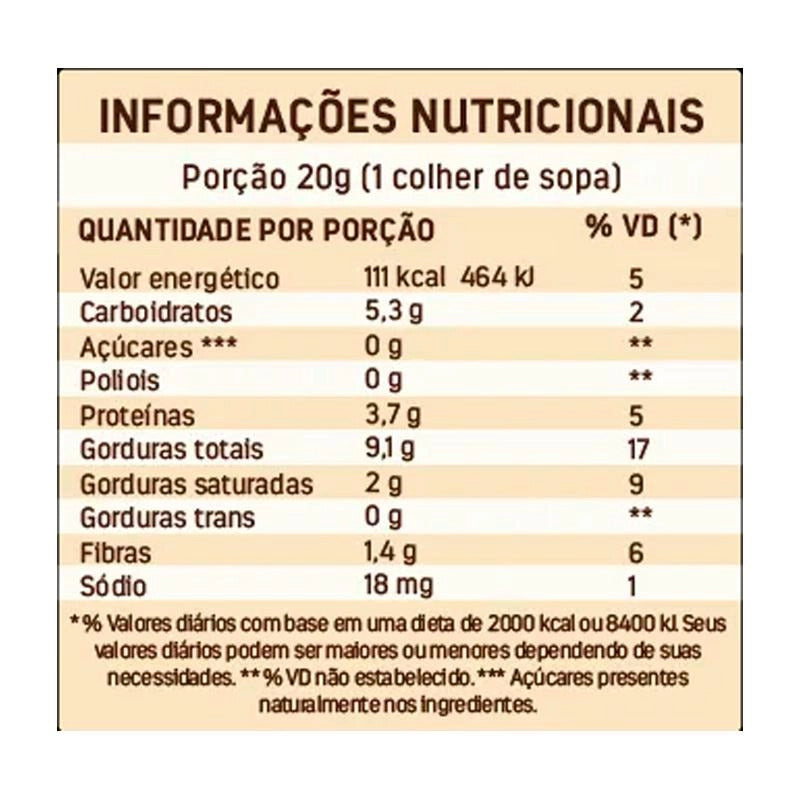 Pasta de amendoim Dr. Peanut com Whey Protein 650g.