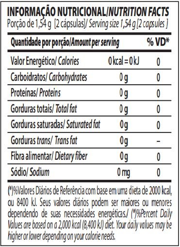 THERMA PRO HARDCORE - 60 CÁPSULAS - INTEGRAL MÉDICA