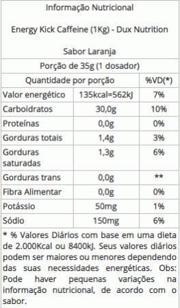 Combo, Força e Energia - Energy Kick Caffeine (1000g) Dux + Creatina (300g) Dux