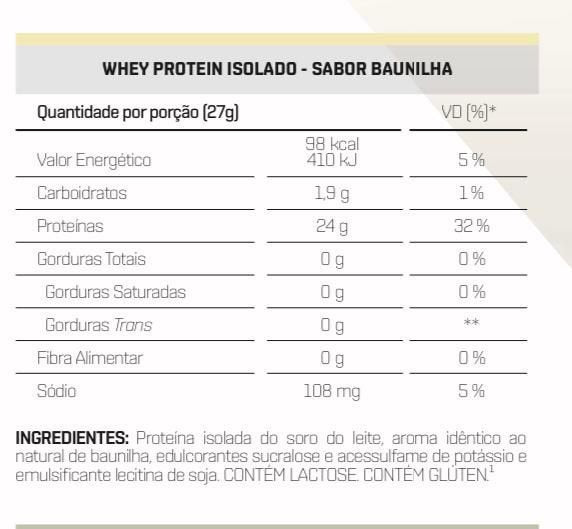 Combo Emagrecimento, Definição Musucular e  Alta Performance - Whey Protein Isolado (900g) Dux + Creatina (300g) Dux