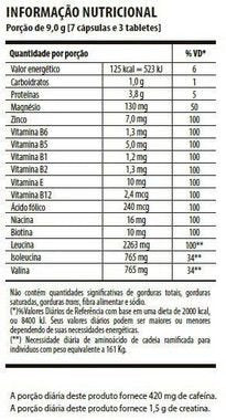 Mega pack darkness - 30 sachês - Integral médica