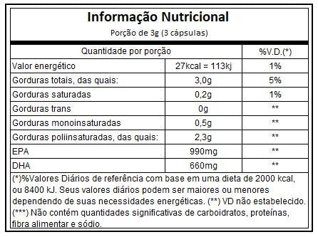 Ômegafor plus - Vitafor