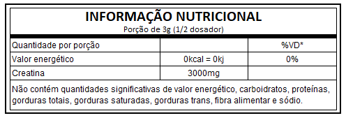 Combo, Força e Energia - Energy Kick Caffeine (1000g) Dux + Creatina (300g) Dux