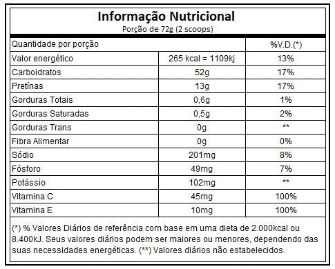 R4:1 RECOVERY POWDER - 1KG - LARANJA - INTEGRAL MÉDICA