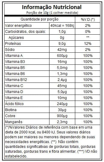 Combo Beleza e Bem-Estar - Colagentek (300g) + Glutamax (300g) + Termo Plus, vitafor - (240g)