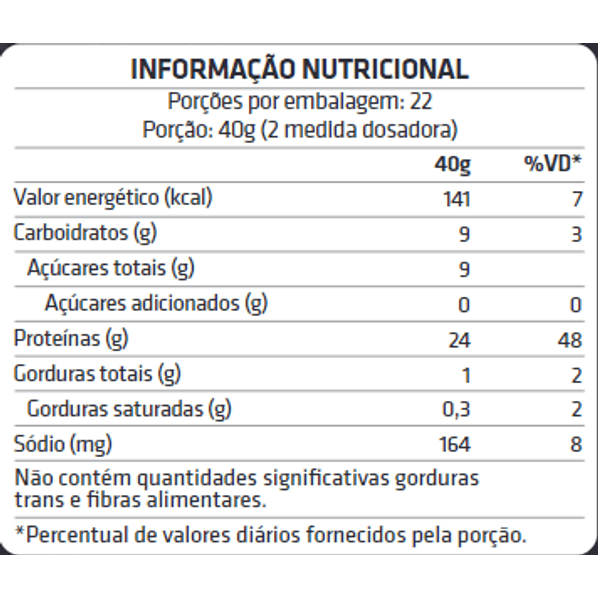 Combo Alta Performance - Proteina Perform whey BLK + Beta Alanina com creatina + Pré treino RIPPER