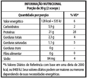 Whey 100% pure - 1,8KG - integral médica