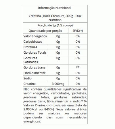 Dux Creatina (100% Creapure®) - Pote 300g