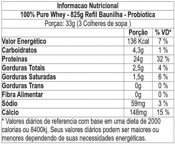 100% Pure Whey Refil (900G)- Probiótica