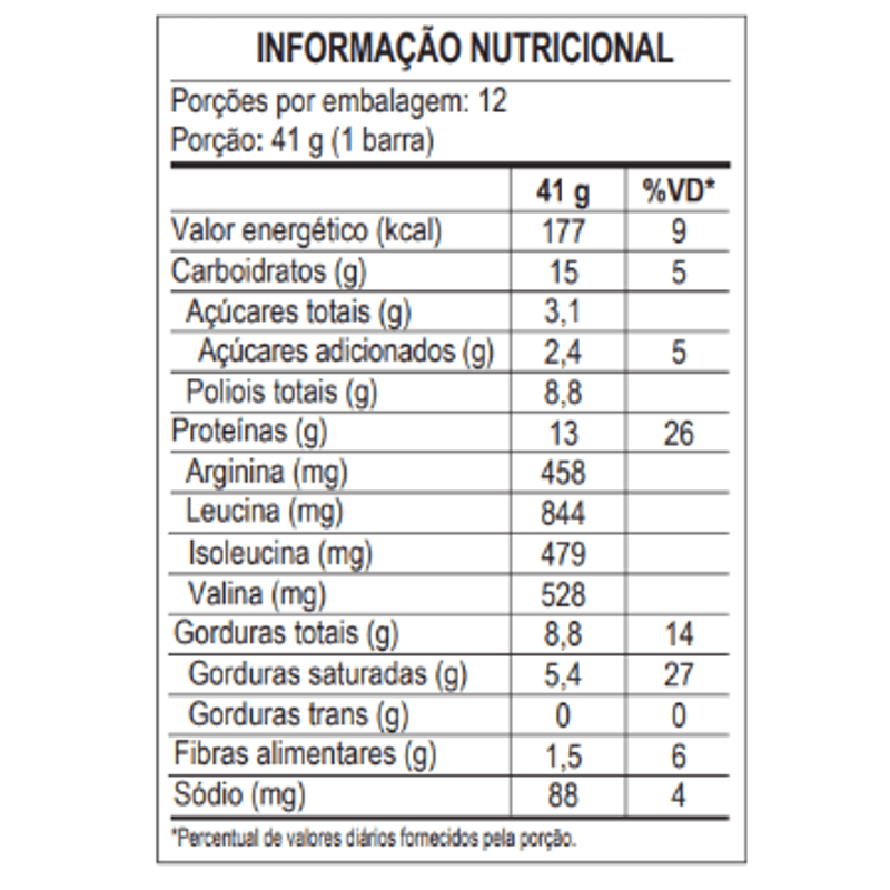 Power Protein Bar UI (41g) - Max Titanium